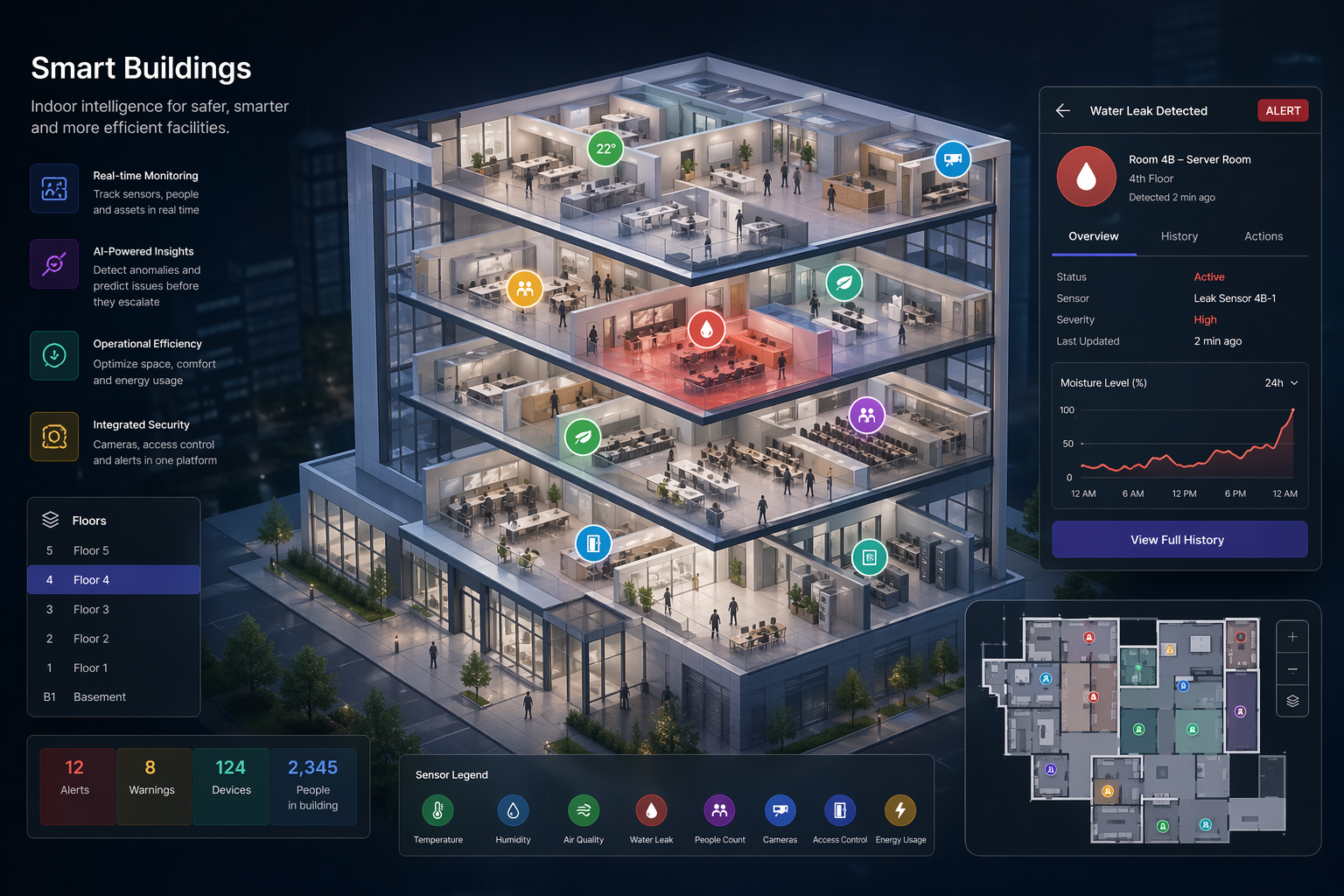 Smart building floor plan with real-time sensor overlays and alert indicators